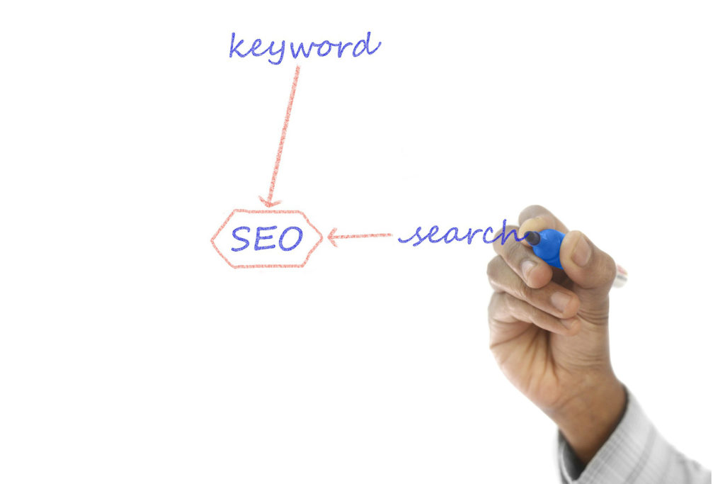 a-guide-to-keyword-search-volume-for-marketing-beginners-one-seo-agency-one-seo