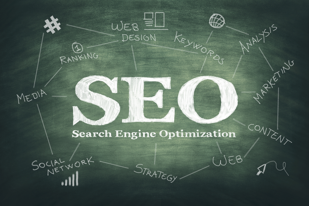 search engine optimization 